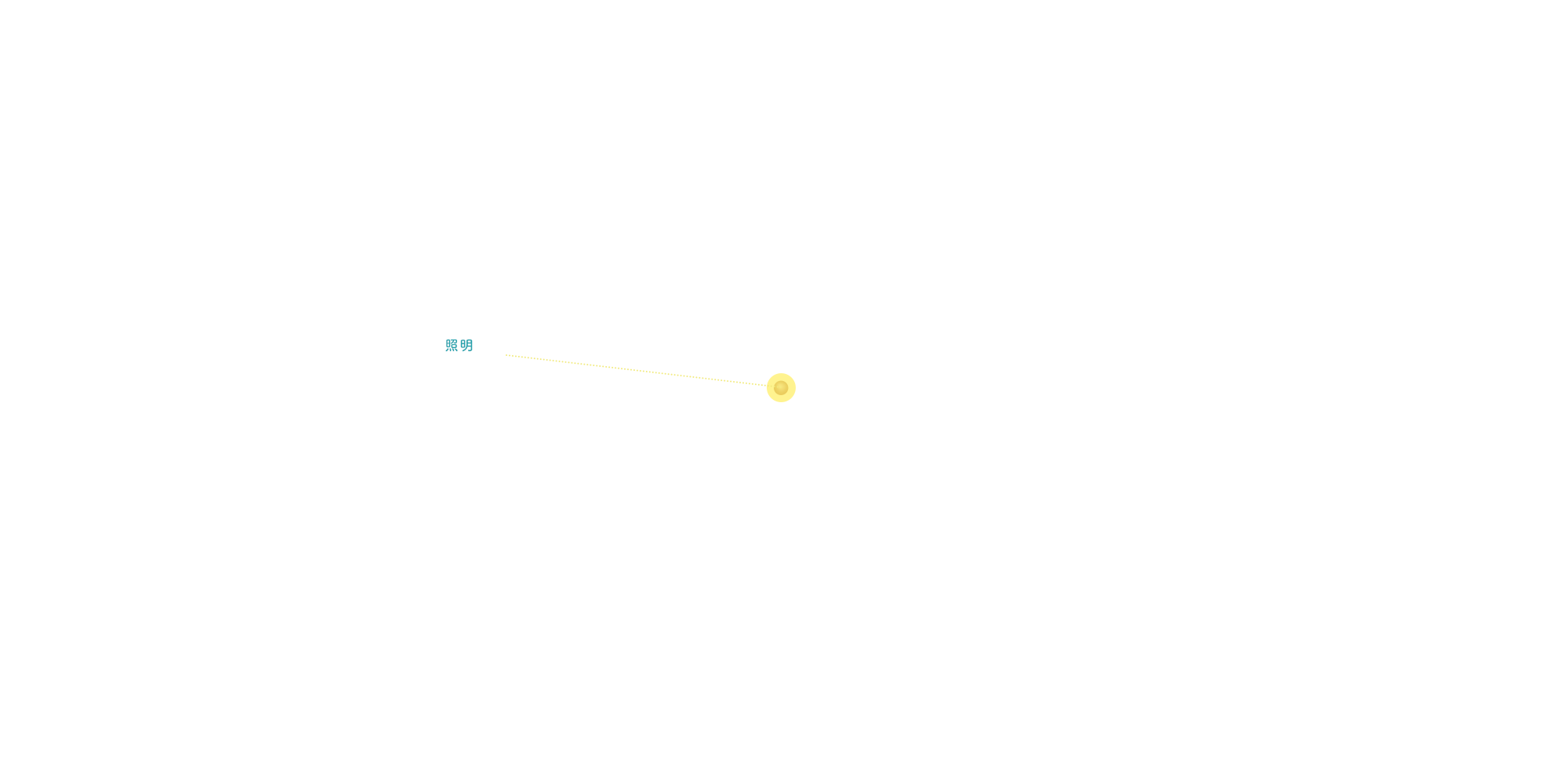 照明